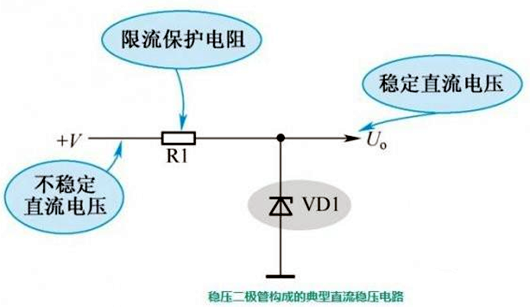 穩壓二極管電路