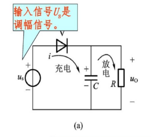 二極管包絡檢波電路