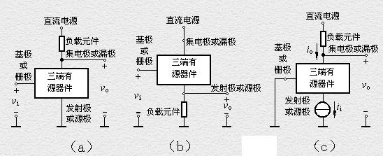 場效應管 BJT放大電路