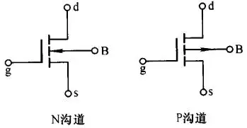 NMOS PMOS 原理 區別 應用電路