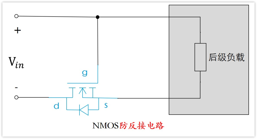 MOS管導通電流能否反著流 MOS管體二極管過多大的電流