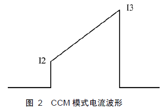 MOS管開關(guān)損耗