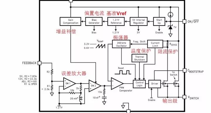 DC/DC電源芯片LM2675內部結構