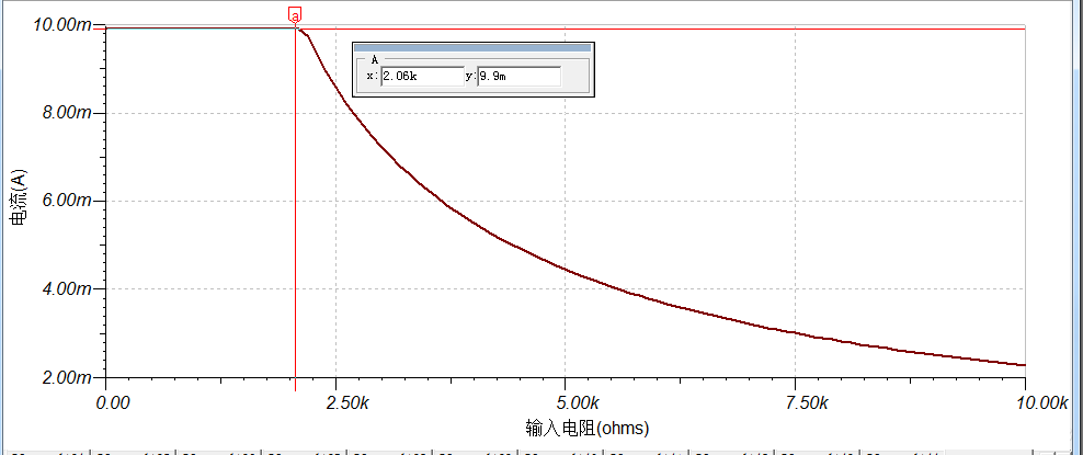 電壓轉(zhuǎn)電流電路