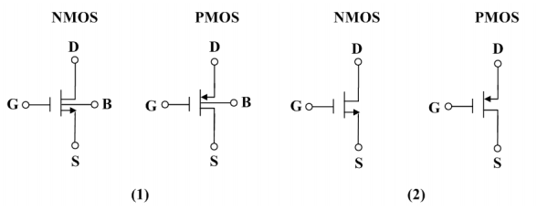 MOSFET的結(jié)構(gòu) 閾值電壓