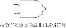 MOS管 CMOS邏輯電平電路