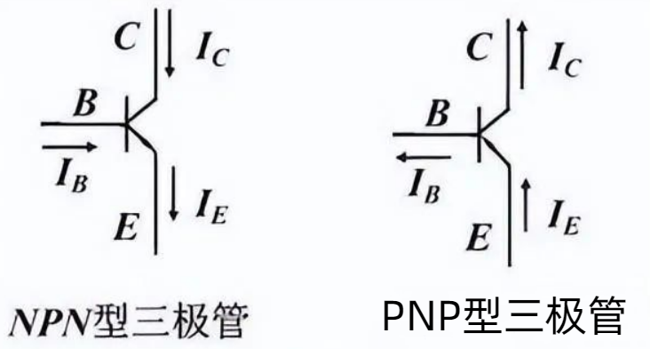 三極管應用電流鏡像電路