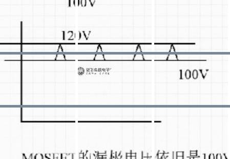 MOS管場效應管漏極導通特性