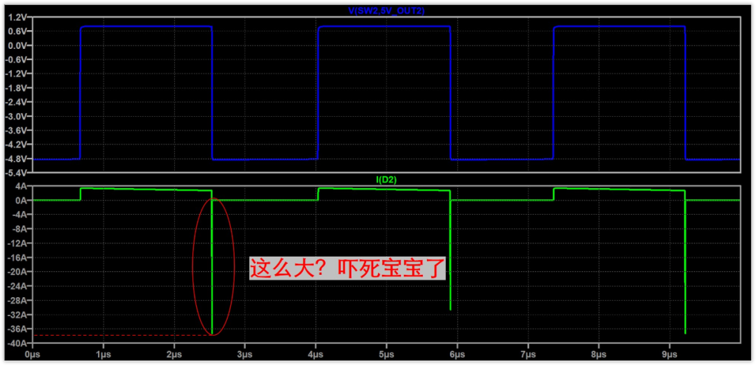 肖特基二極管續流