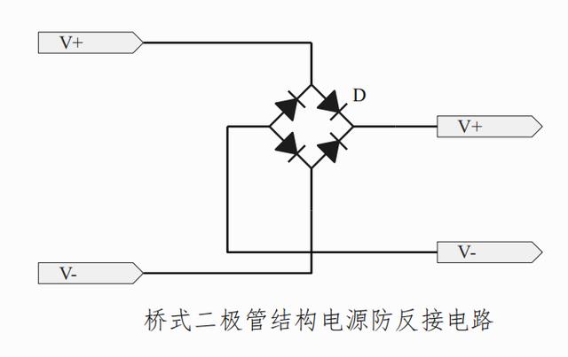 正反極接反了會(huì)怎么樣 防反接電路